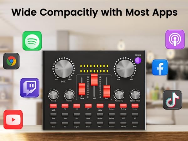Podcast Equipment Bundle for 2, Podcast Equipment Bundle, Audio Interface, podcast equipment