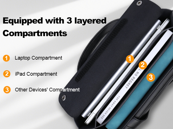 laptop sleeve for 3 laptops