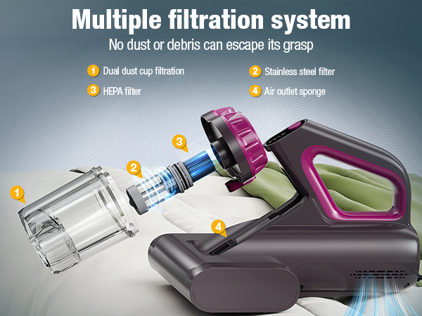 mattress vacuum cleaner