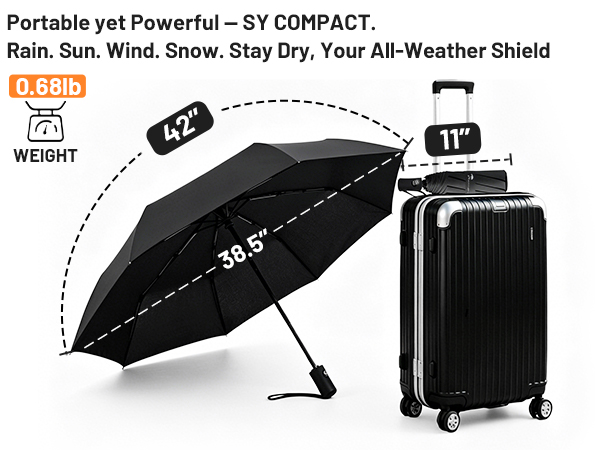 Compact lightweight umbrella for travel. Mini 11 inch size fits perfectly in a car door.