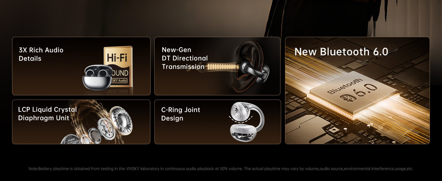 Clip On Earbuds