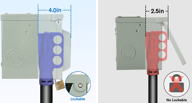 50 amp rv outlet rv outlet receptacle