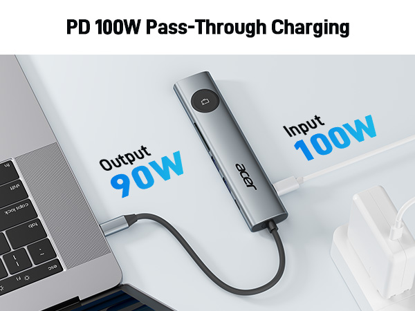 USB C Hub