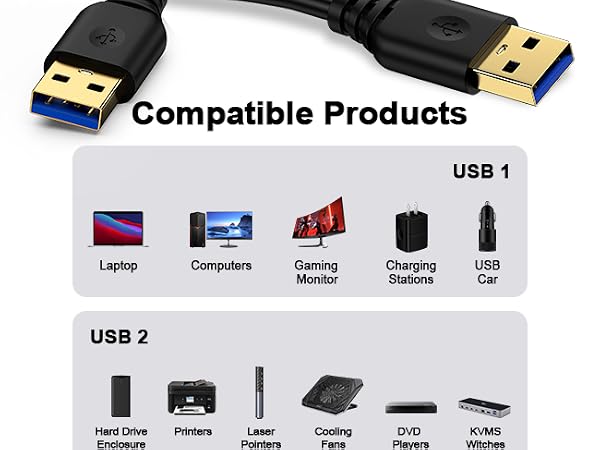 usb-a to usb-a cable