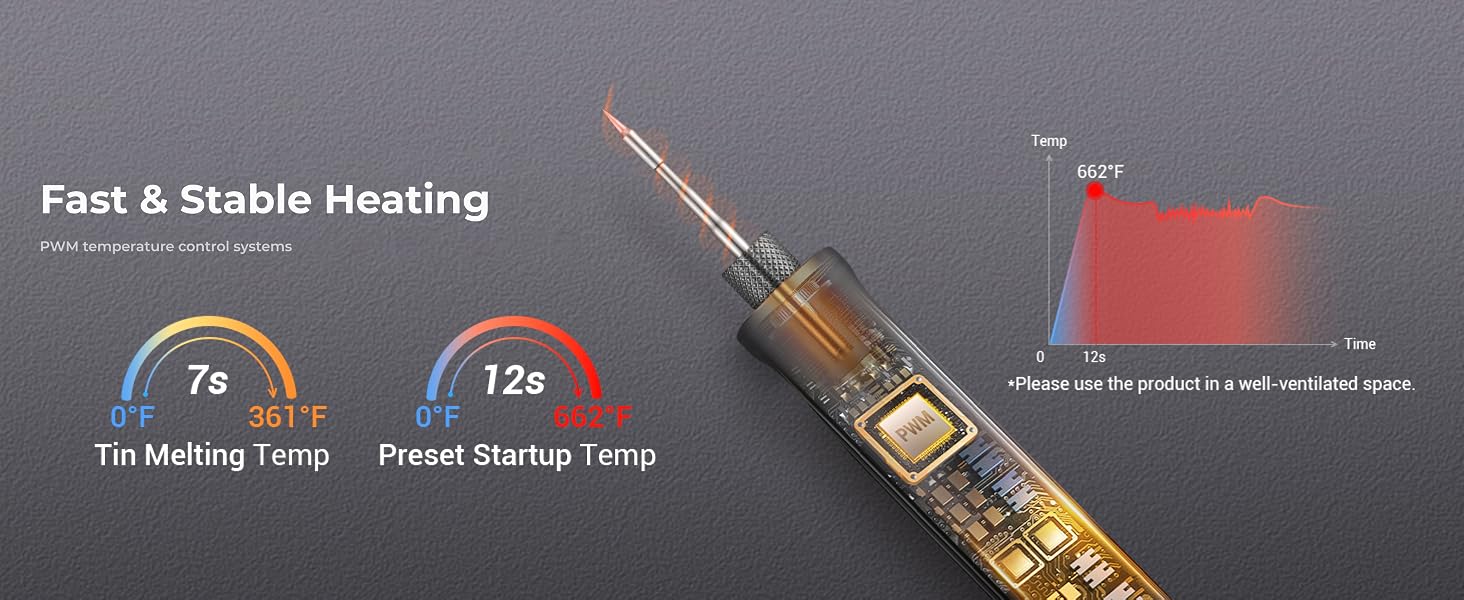 soldering iron