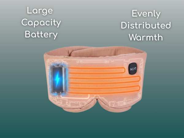 heated eye mask