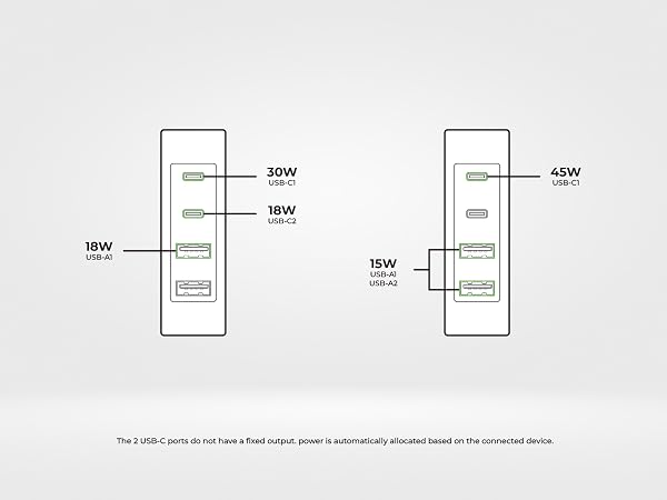 usb c charger