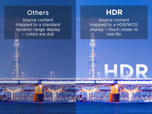 HDR Supported