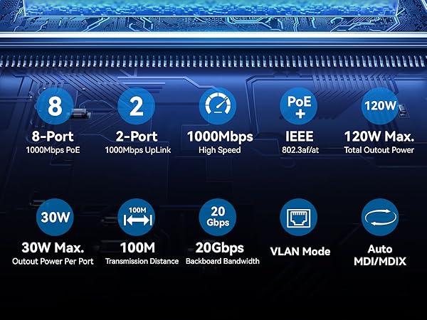 Tenveo PoE8 - 8 Port Full Gigabit PoE Switch