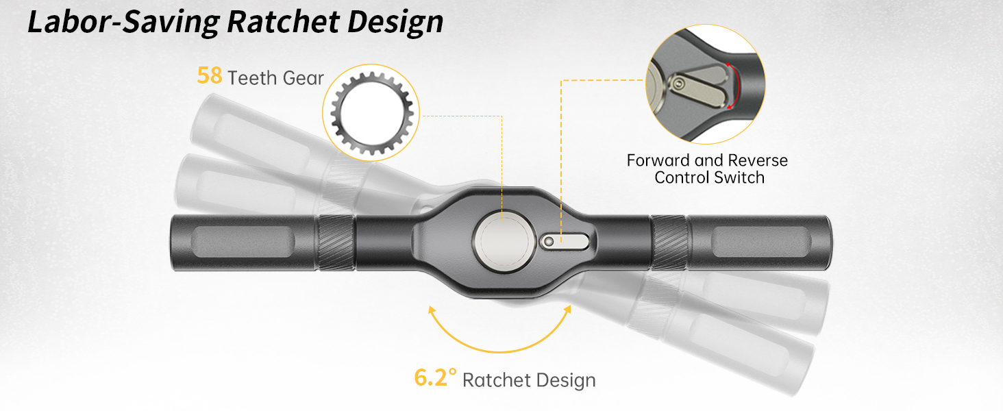 screwdriver set