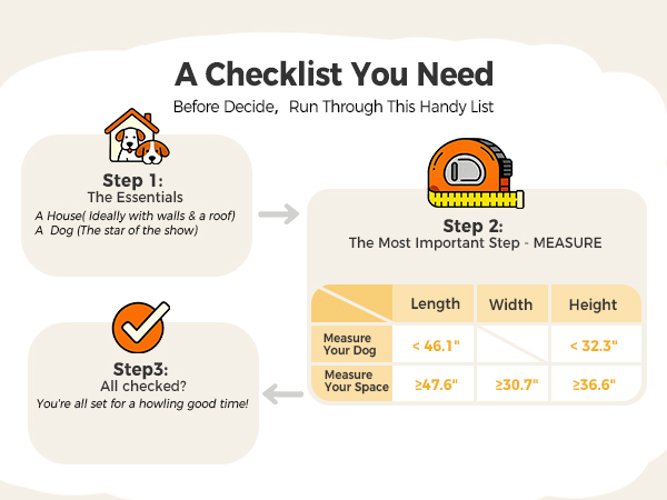 checklist