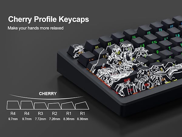 shine through keycaps