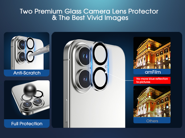 HD Camera