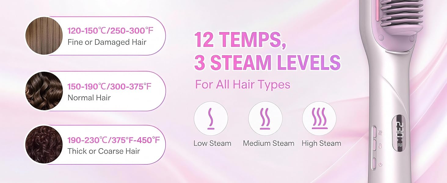 professional hair straightener with steam