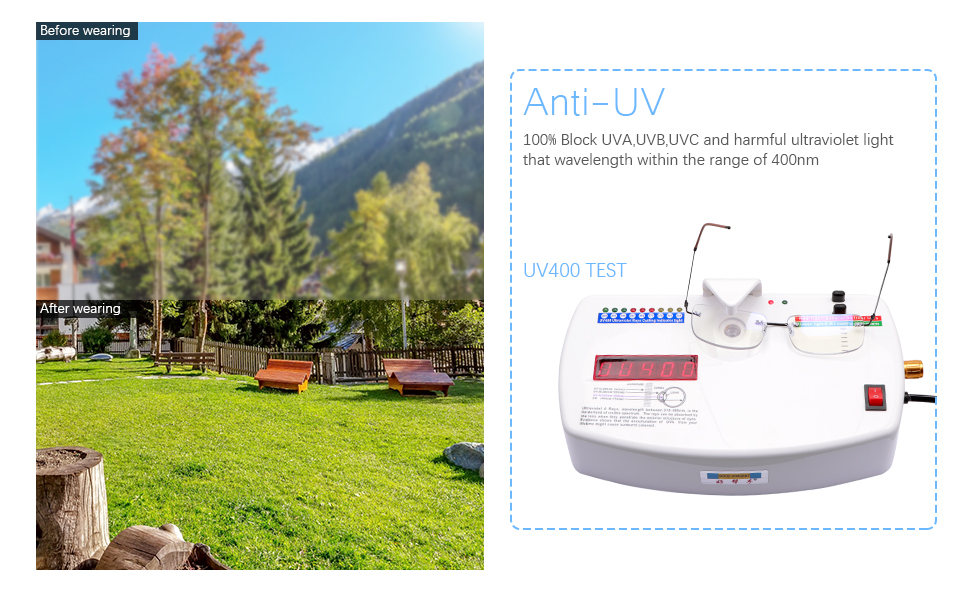 UV400 Protection Test