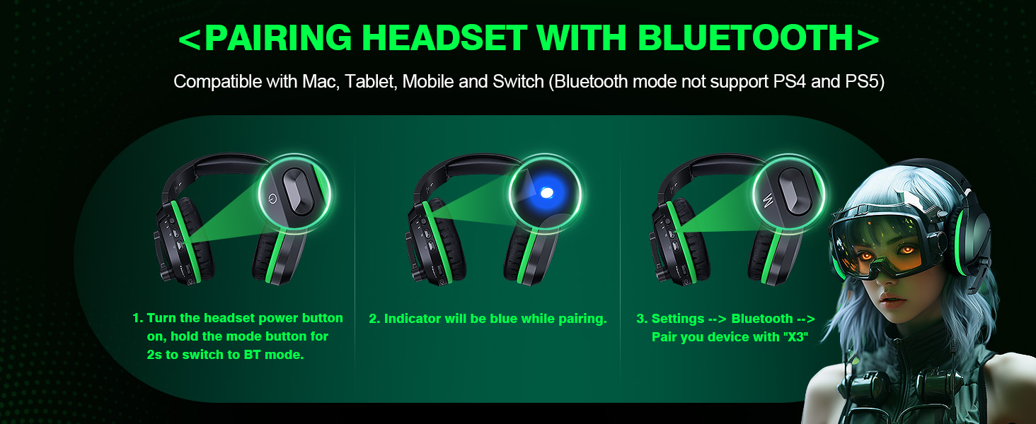 Gaming headset pairing guide showing three steps with green LED indicators, demonstrating Bluetooth connection process across multiple devices.