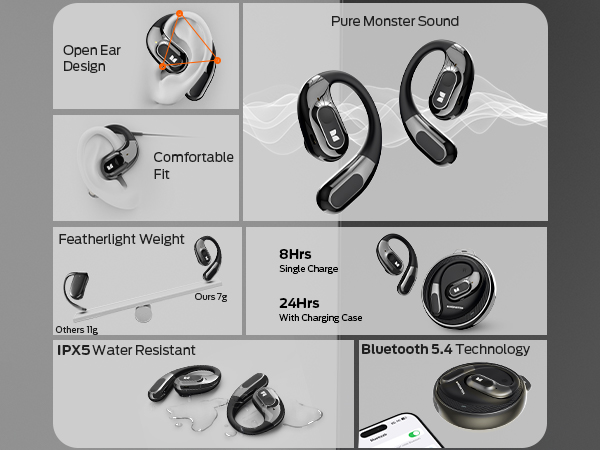Monster AI Translation Open Ear AC330