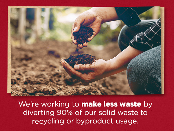 Waste Reduction
