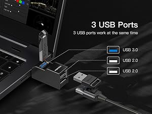 USB Hub For Laptops