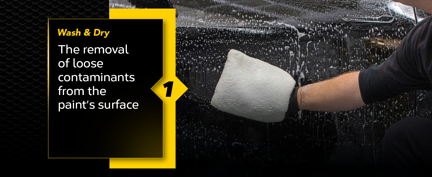 Wash & dry the removal of loose contaminants from the paint's surface