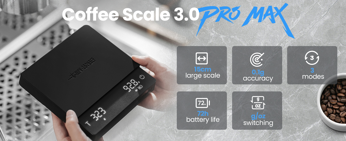 Coffee Scale