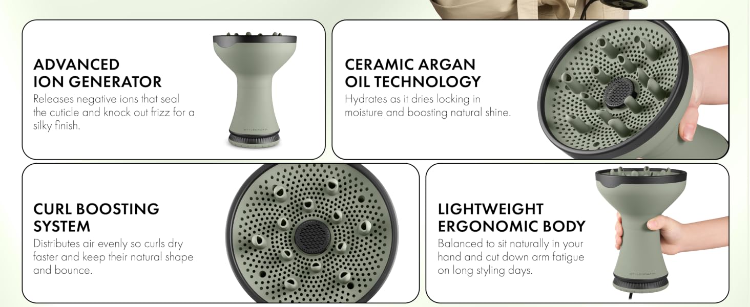 Hair Diffuser