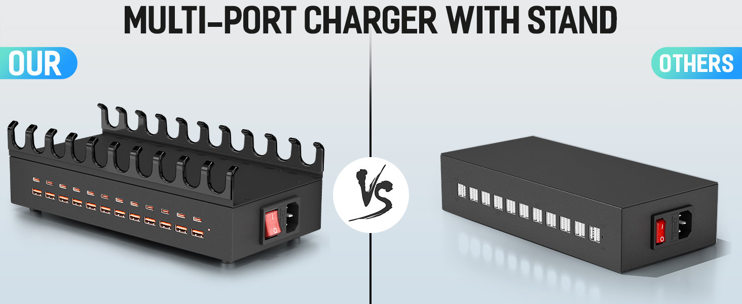 Charging Station for Multiple Devices, 300W 24 Ports USB Charger Block Multiple USB Power Strip