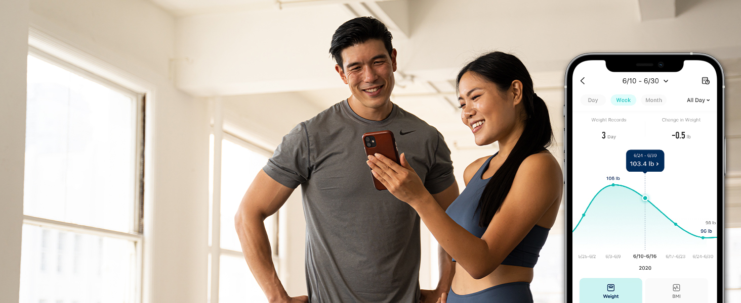Track Your Progress: Keep track of your progress over days, weeks, and months with data graphs.