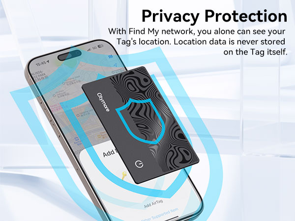 Privacy Protection
