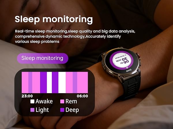 Sleep Monitor