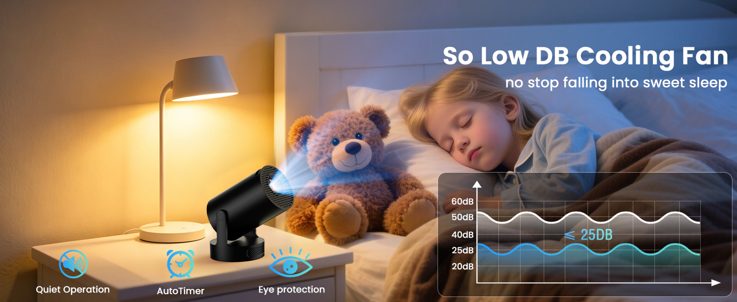 projector