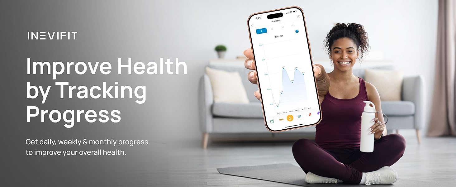 I-BF001 - Bluetooth Smart Body Fat Scale - Premium A+