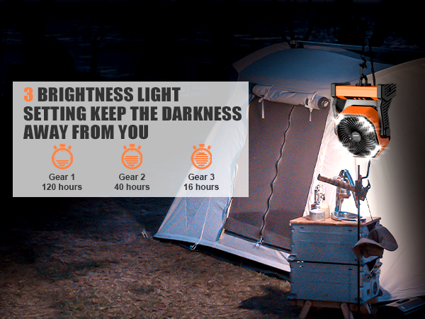3 Brightness Light