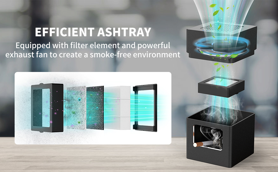 Rechargeable Mini Ashtray Detachable Ashtray with Lighter Aluminum Smokeless Trash Can USB Portable