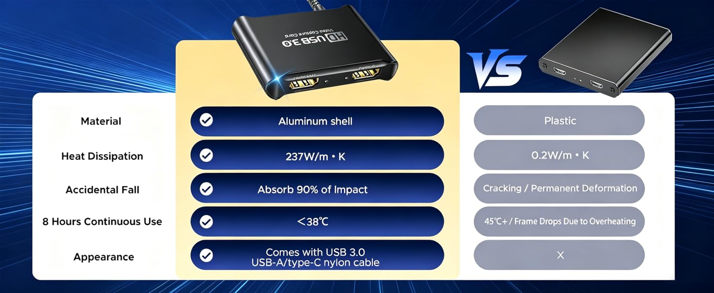 capture card