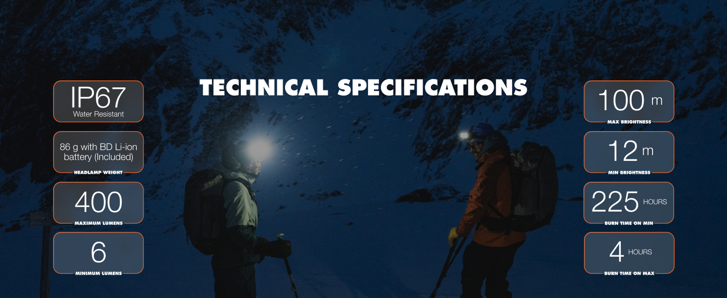 Black Diamond Spot 400-R Headlamp Technical Specifications