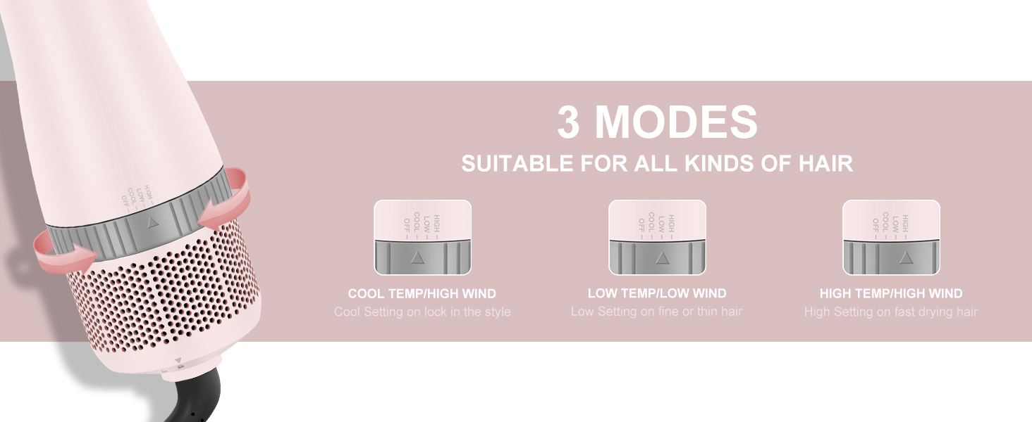 3 modes