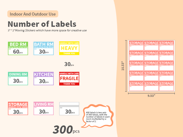 moving labels for boxes
