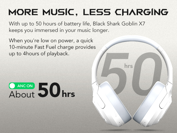 Black Shark Bluetooth5.4 latest wireless Bluetooth White headphones
