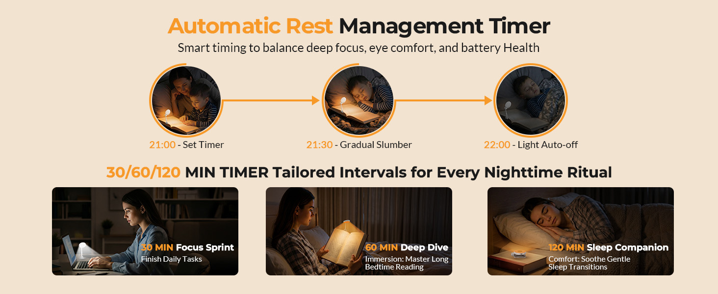 +kids +reading +light +with +timer