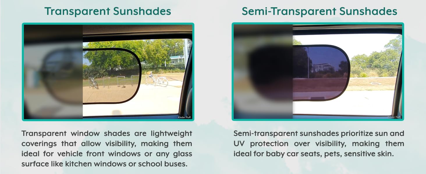 Transparent Shade allow visibility Semi transparent prioritize sun and uv protection over visibility