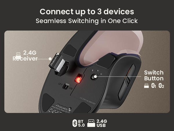 ergonomic mouse