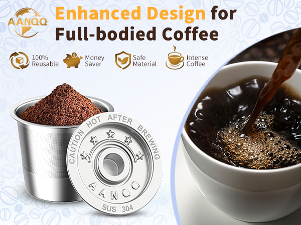 reusable k cups for keurig