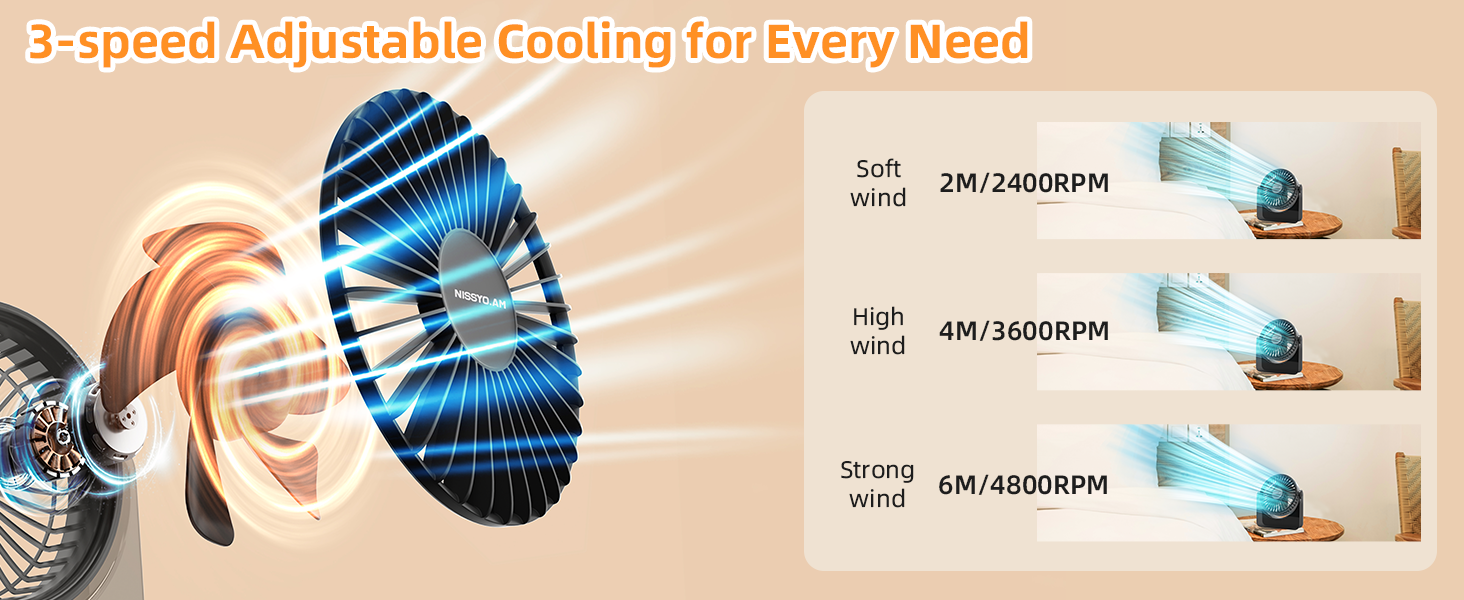 usb dask fan