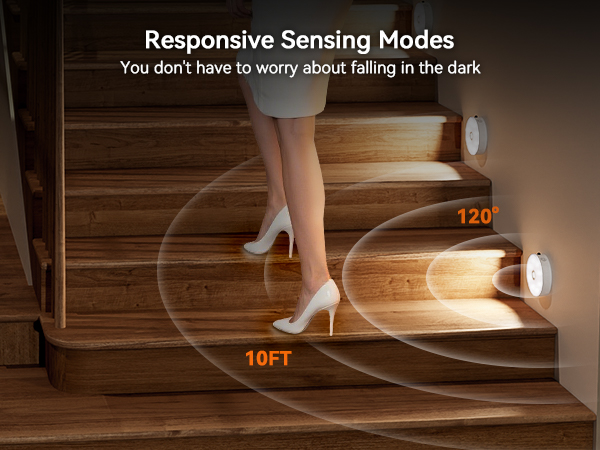 under kitchen cabinet lighting