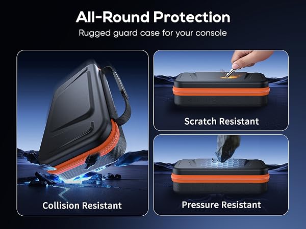 All-Round Protection
