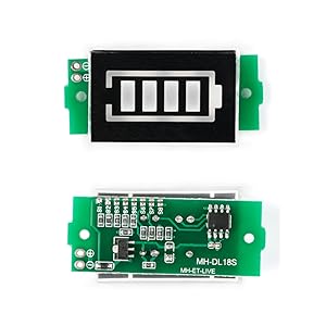 Capacity Indicator Module