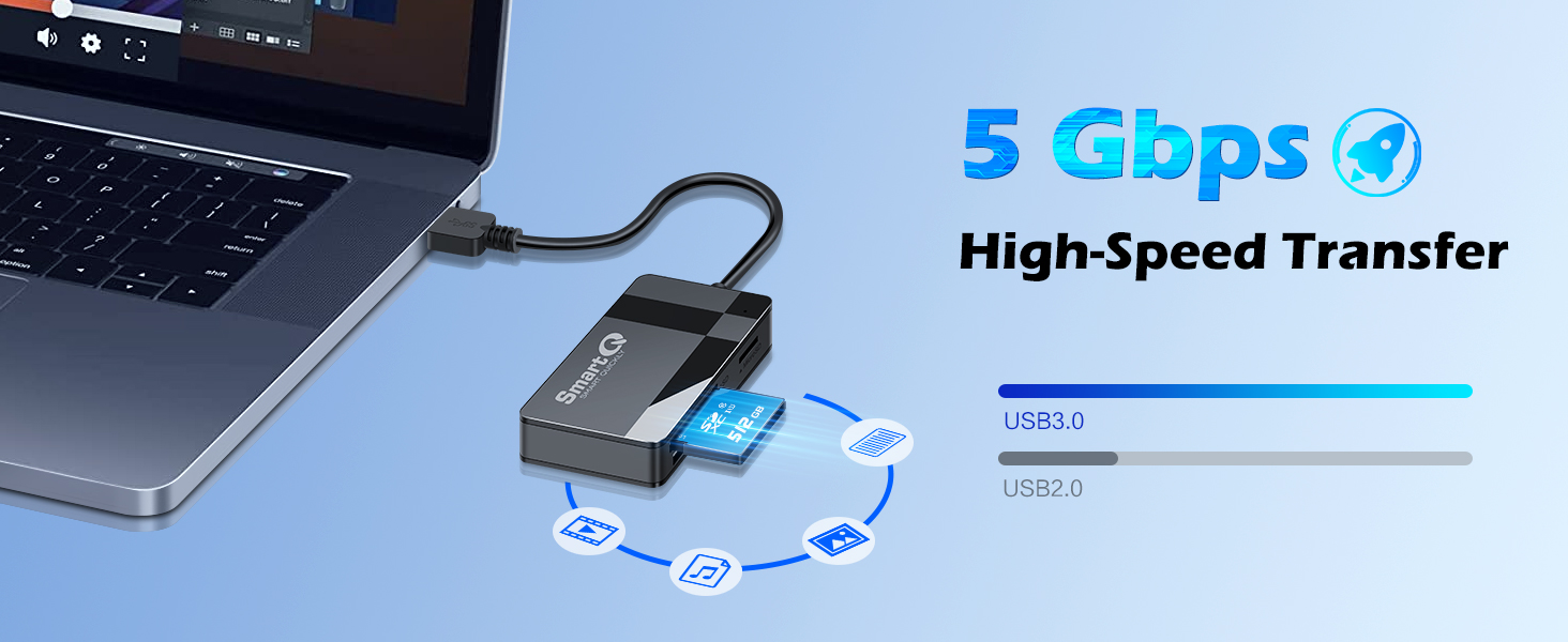 card reader for computer