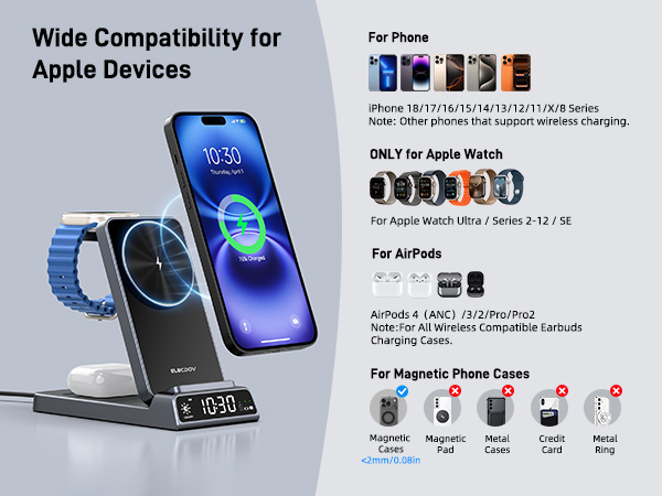 For Apple Device