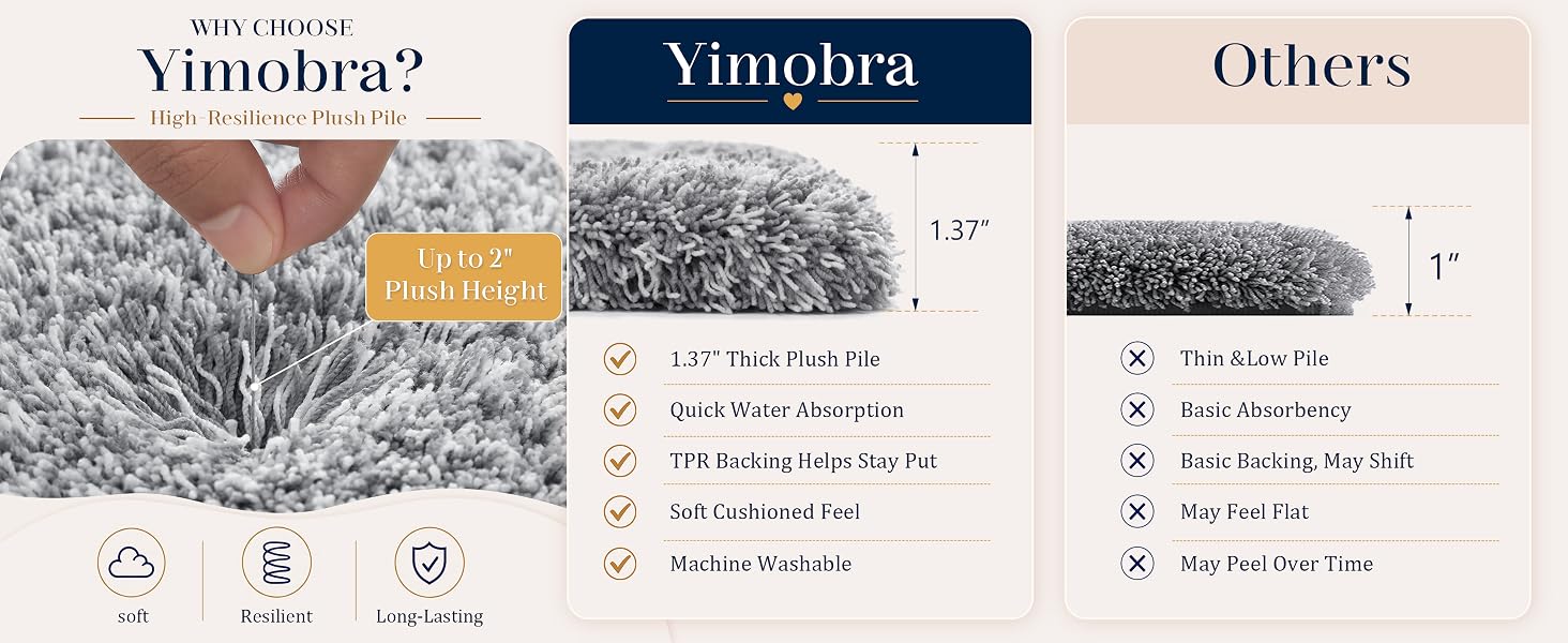 Luxurious Bath Mat